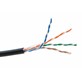 SYNAPTIC PLUS Kabel instalacyjny zewnętrzny U/UTP CAT5E PE pudełko 305metrów Eca