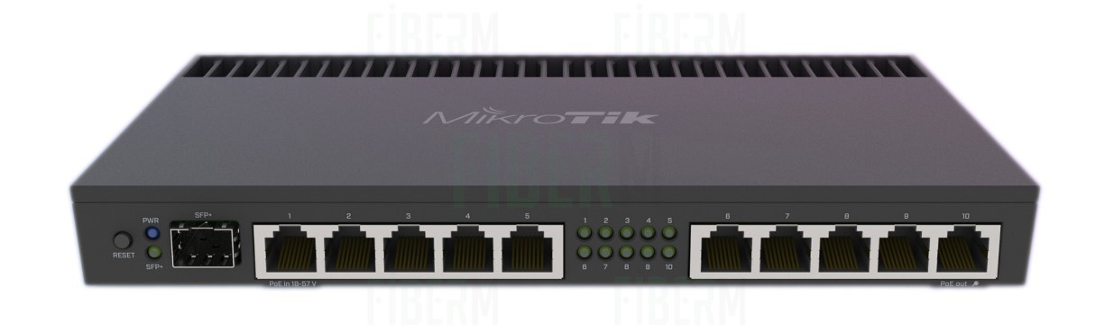 Mikrotik RouterBoard RB4011iGS+RM
