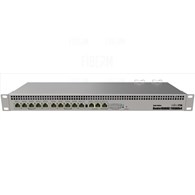 Mikrotik RouterBoard RB1100AHx4 Dude Edition