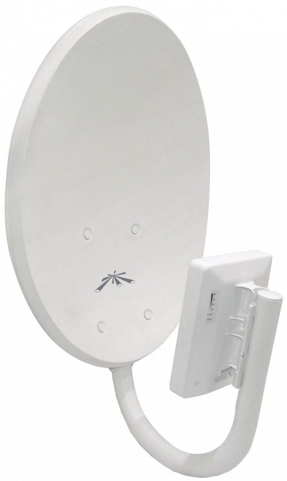 Ubiquiti NanoBridge offsetdish NB-0D9 900MHz