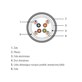 Cavo di Installazione Schermato SYNAPTIC F/UTP CAT5E PVC 305m scatola Eca
