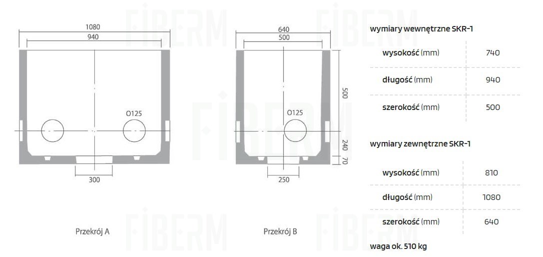 Cable Well SKR-1 Single-Piece Class D400 with Frame and Full Cover