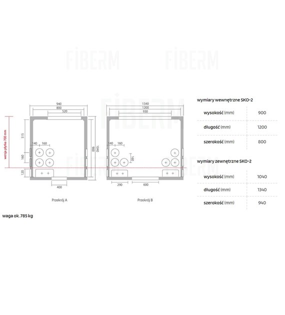 SKO-2 Cable Well enodelni/enodelni + okvir + poln pokrov