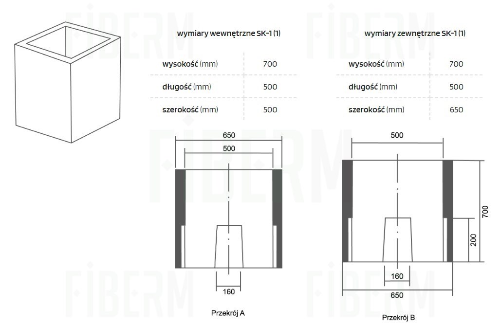 SK-1 Cable Well Class A15 single-piece/single-piece + frame + ventilated full cover