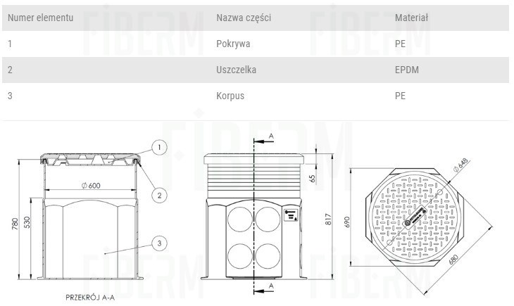 Polyethylenová kabelová studna SK-680