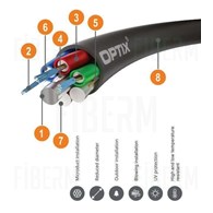 OPTIX Mikro kabel światłowodowy Z-XOTKtmd 96J (8x12), średnica 5,6mm