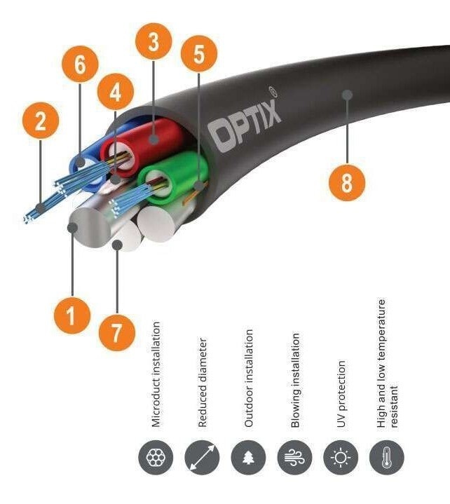 OPTIX Mikro kabel światłowodowy Z-XOTKtmd 96J (8x12), średnica 5,6mm