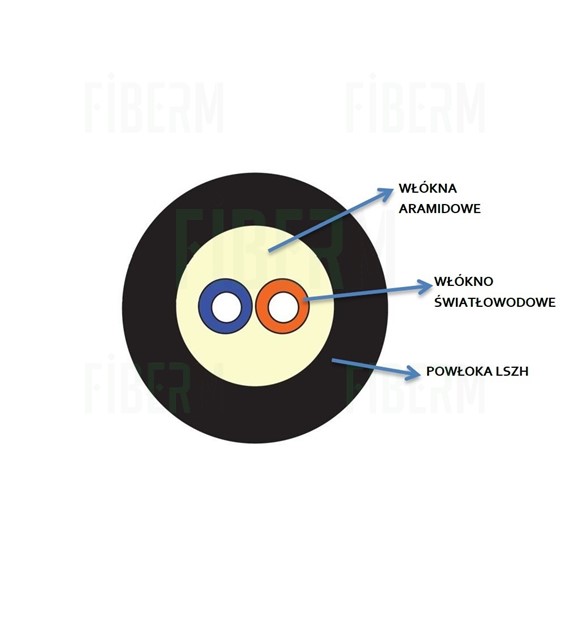 FiberHome 2J DROP Glasfaserkabel 1kN Durchmesser 3mm