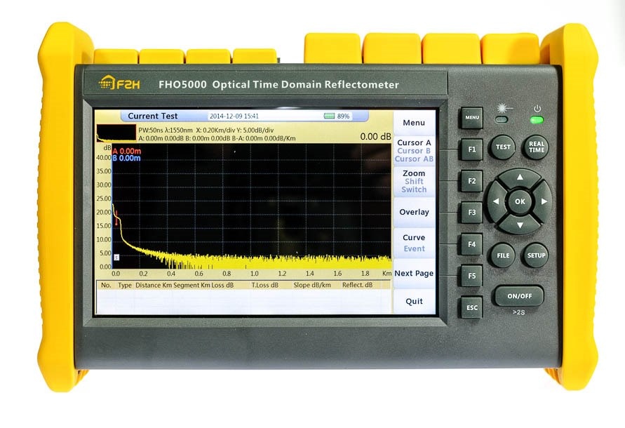 Reflektometr OTDR Grandway FHO5000-T40F (1310/1550/1625nm, 40/38/38dB with filter for 1625nm)