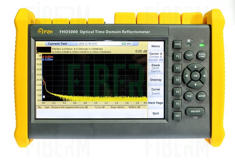 Grandway OTDR Reflectometer FHO5000-T40F (1310/1550/1625nm)