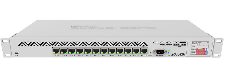 Mikrotik Cloud Core Router CCR1016-12G