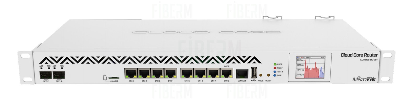 Mikrotik Cloud Core Router CCR1036-8G-2S+
