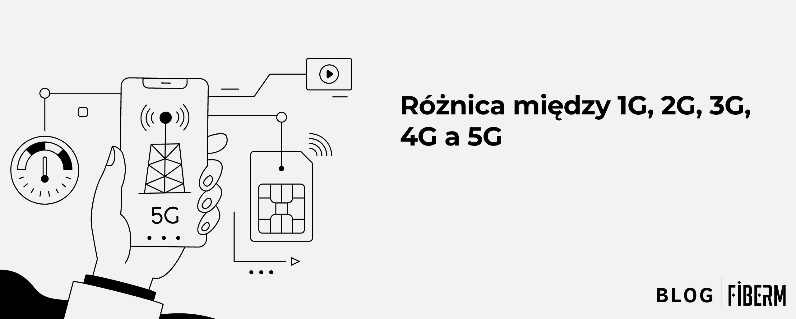 Różnica między 1G, 2G, 3G, 4G a 5G - Fiberm